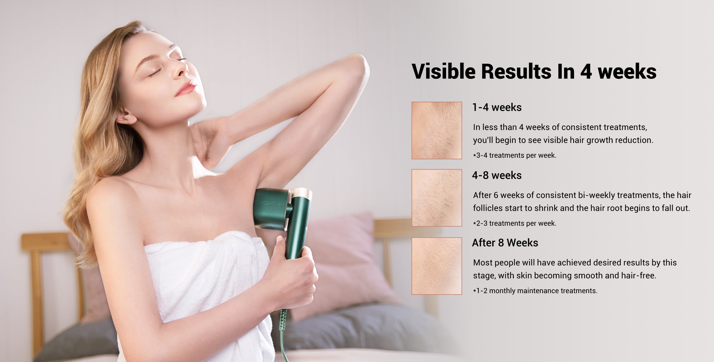 Hair Removal Device Pro II IPL